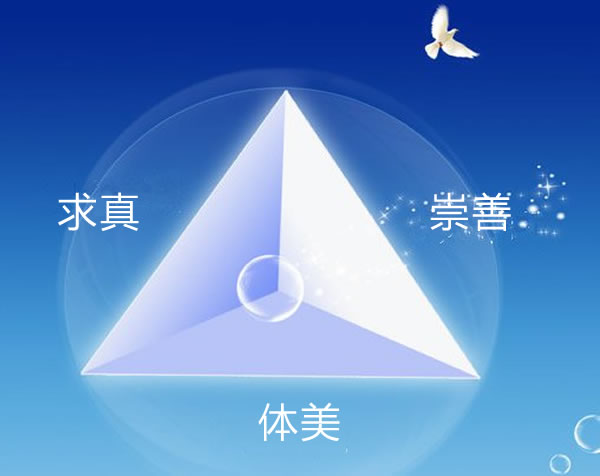  丁士仁:：宗教的基本精神