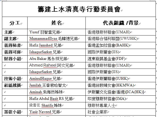 筹建上水清真寺行动委员会